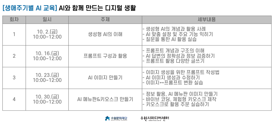 커리큘럼